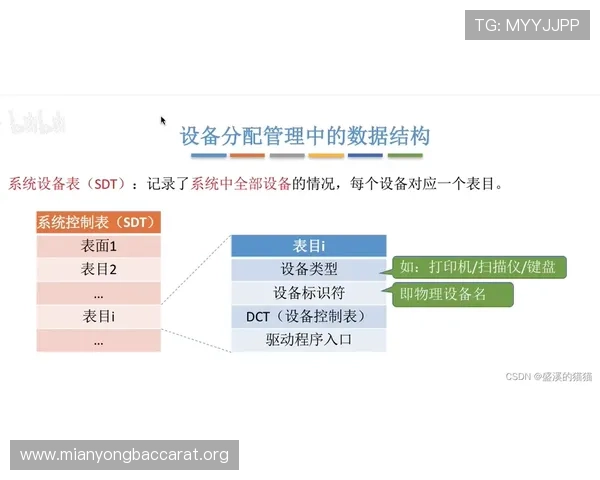 如何在AG视讯中心中实现稳健盈利的实用策略与风险控制技巧